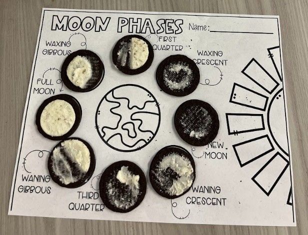 CCA students exploring moon phases in a classroom lab